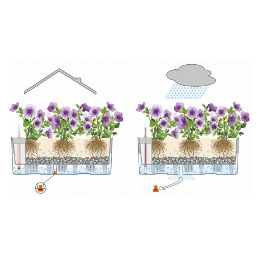 Lechuza BALCONERA Cottage 50 önöntöző készlettel: Graphite