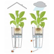 Lechuza Rondo 40-All-in-One Set: Taupe