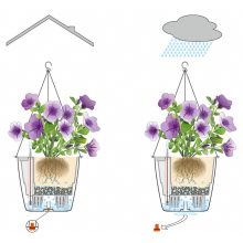 NIDO Cottage kiemelhető belsővel és önöntöző készlettel: Fehér