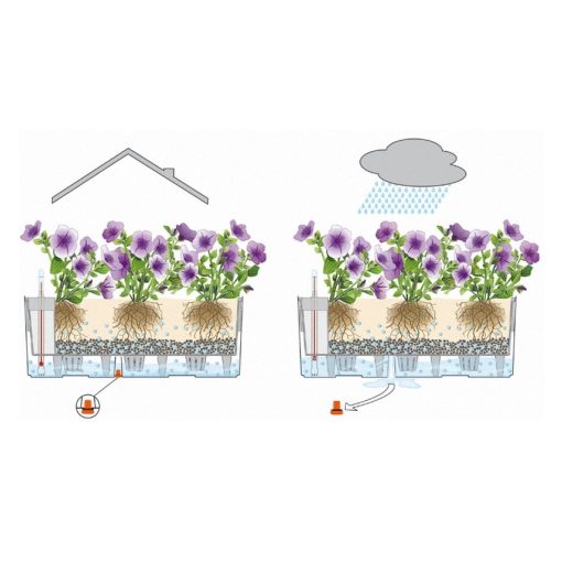 Lechuza BALCONERA Cottage 50 önöntöző készlettel:  Gránit