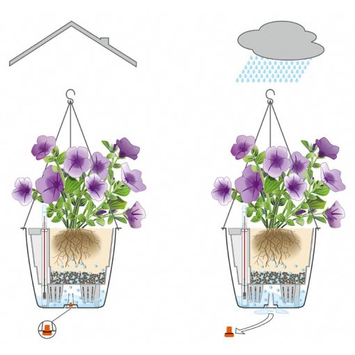 NIDO Cottage kiemelhető belsővel és önöntöző készlettel Mokka