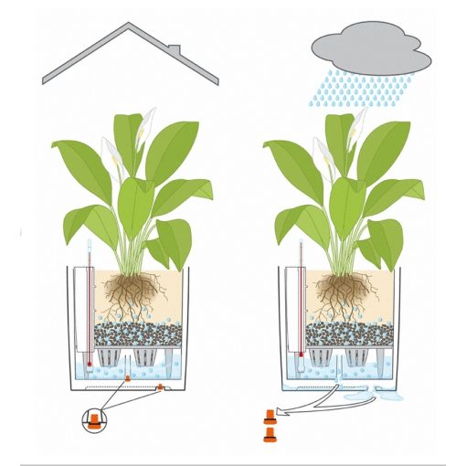 Lechuza CUBE Cottage 40 önöntöző készlettel: Light Gray