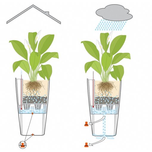 Lechuza Cubico Alto Premium önöntözővel: Antracit