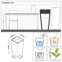 Lechuza Cubico 50 Premium-All-in-One Set: Skarlát