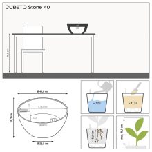 Lechuza CUBETO Stone 40 All-in-One Set Szürke