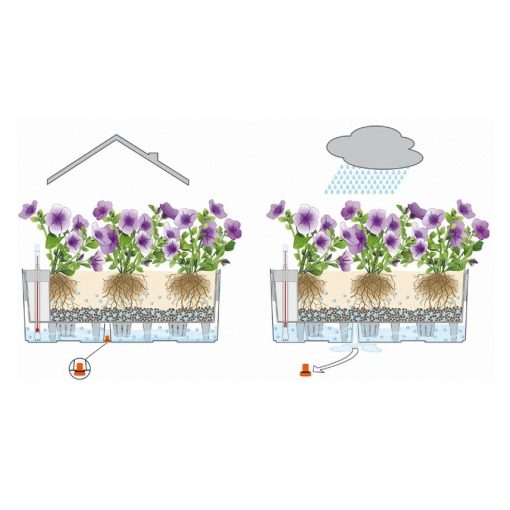 Lechuza BALCONERA Cottage 50 önöntöző készlettel: Fehér